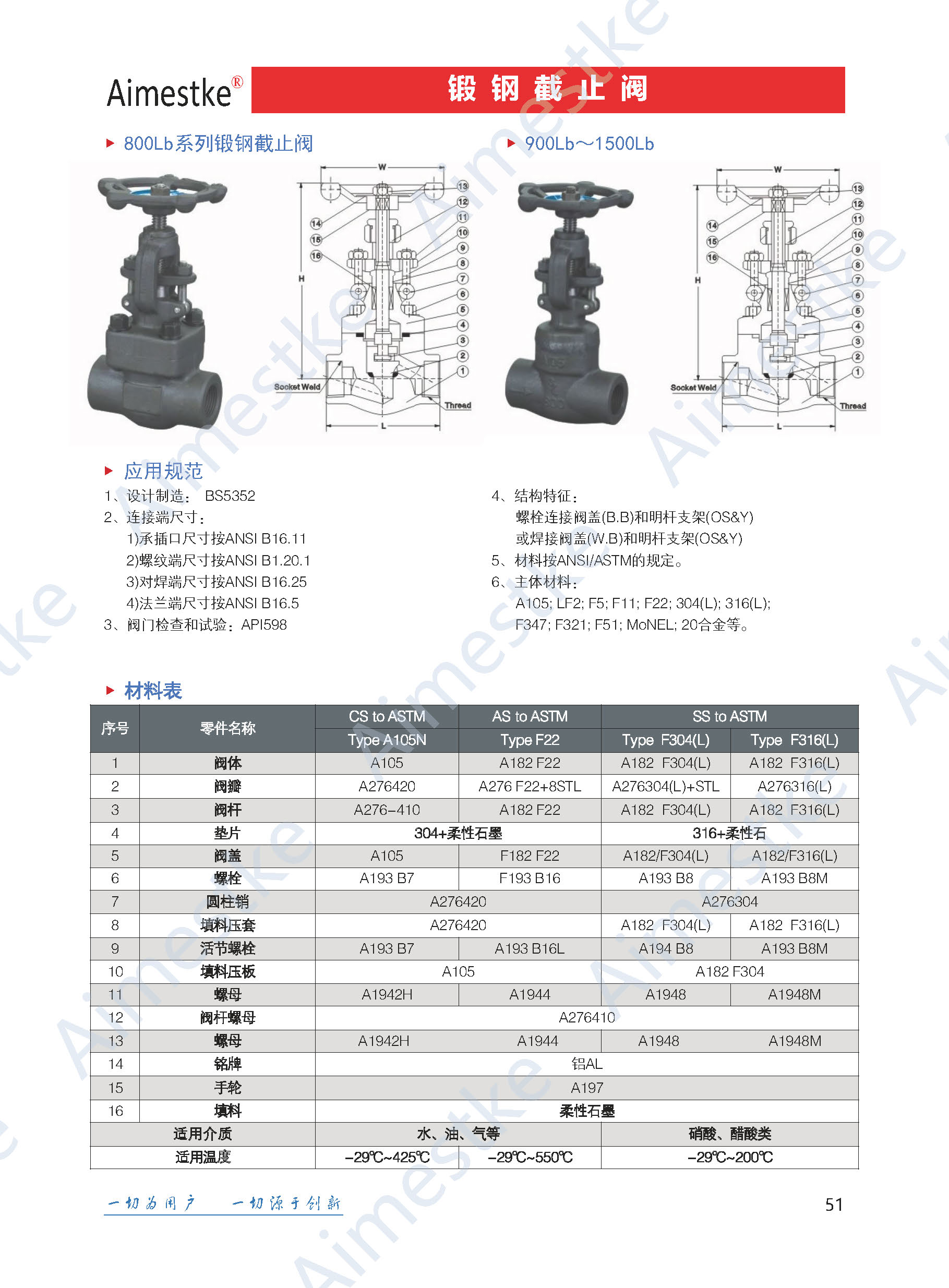 Aimesk产品样本资料加水印_页面_053.jpg